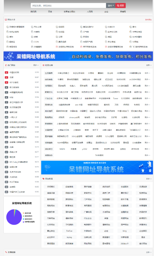 呆错网址导航系统源码分享-源码网