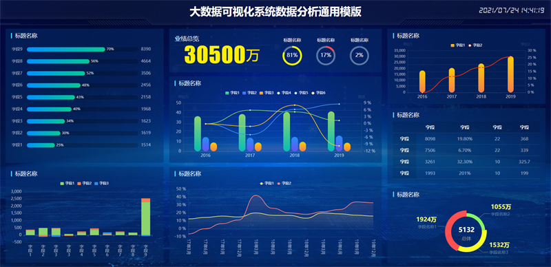 图片[6]-100套精选可视化echarts模板 大数据html模板-源码网