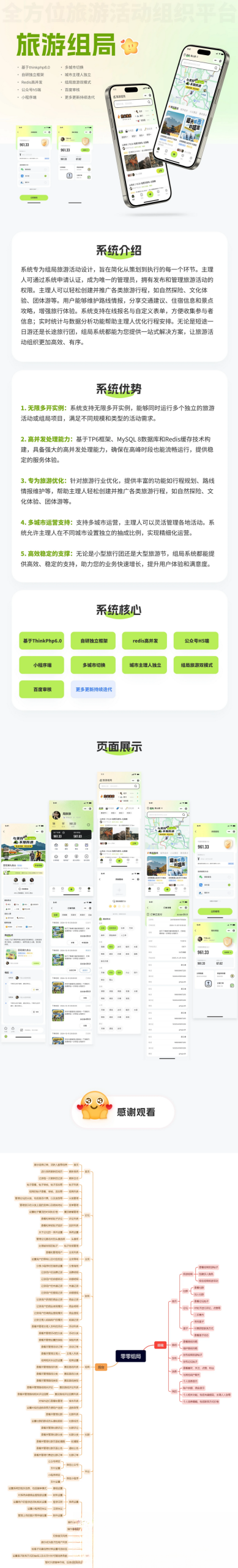 组局付费进群论坛社群旅游搭子系统小程序【单前端代码】适合二开-源码网