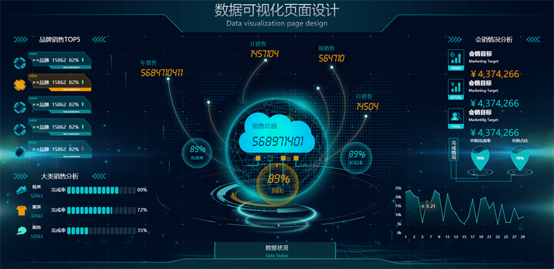图片[5]-100套精选可视化echarts模板 大数据html模板-源码网