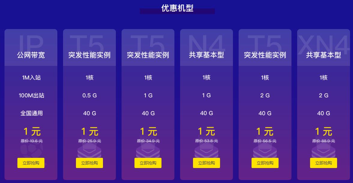 七牛云实名认证1元撸云服务器-源码网