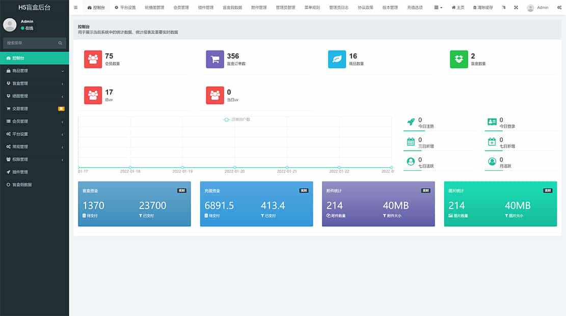 图片[3]-最新PHP盲盒商城系统源码 | ThinkPHP框架 | 支持晒图、免签支付、短信验证、在线回收-源码网
