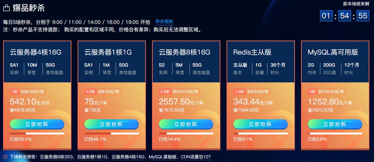 腾讯云新用户75元撸1年服务器-源码网