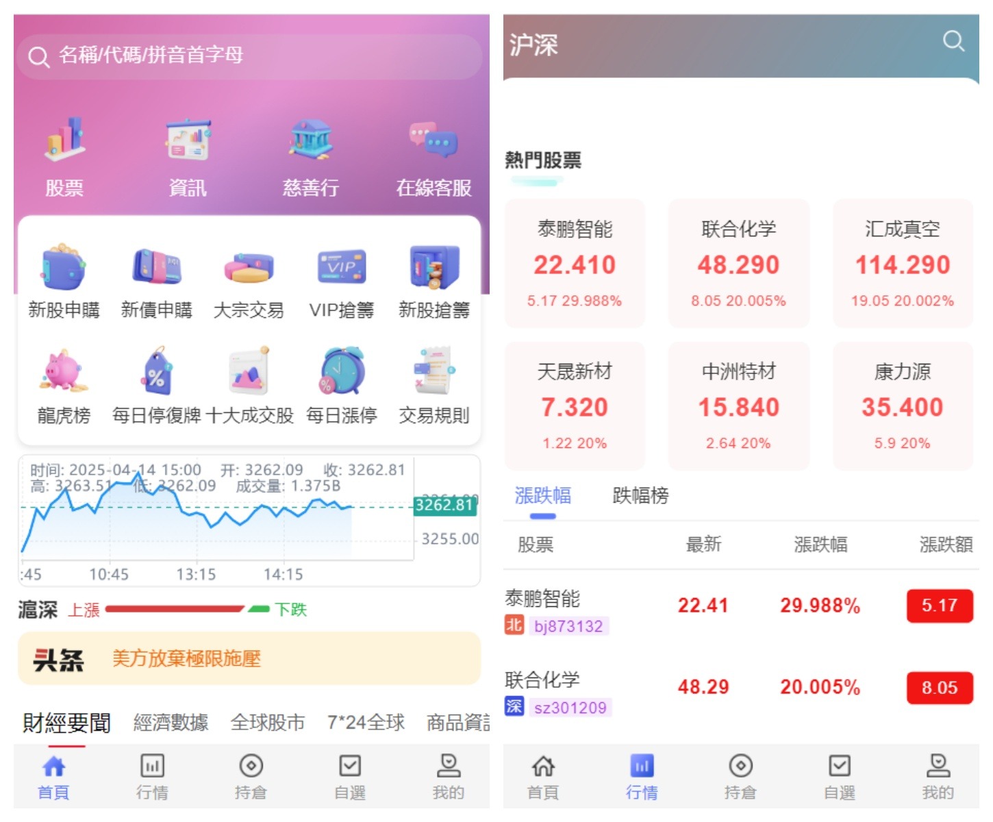 香港股票源码 新股申购系统源码 附视频搭建教程-源码网