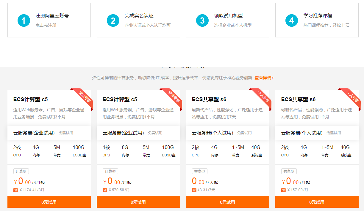 阿里云试用7~90天服务器-源码网