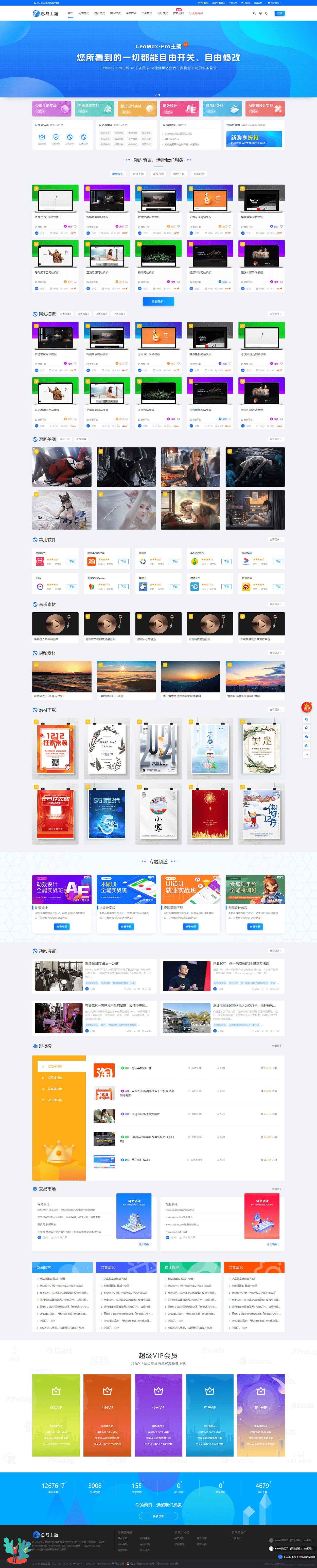 WordPress 资源展示型下载类主题 CeoMax-Pro_v7.6 开心版-源码网