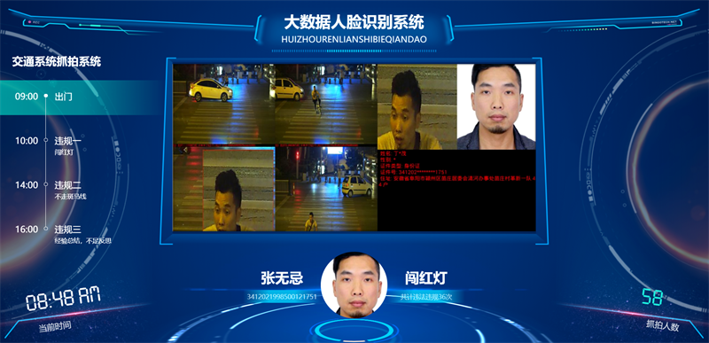 100套精选可视化echarts模板 大数据html模板-源码网